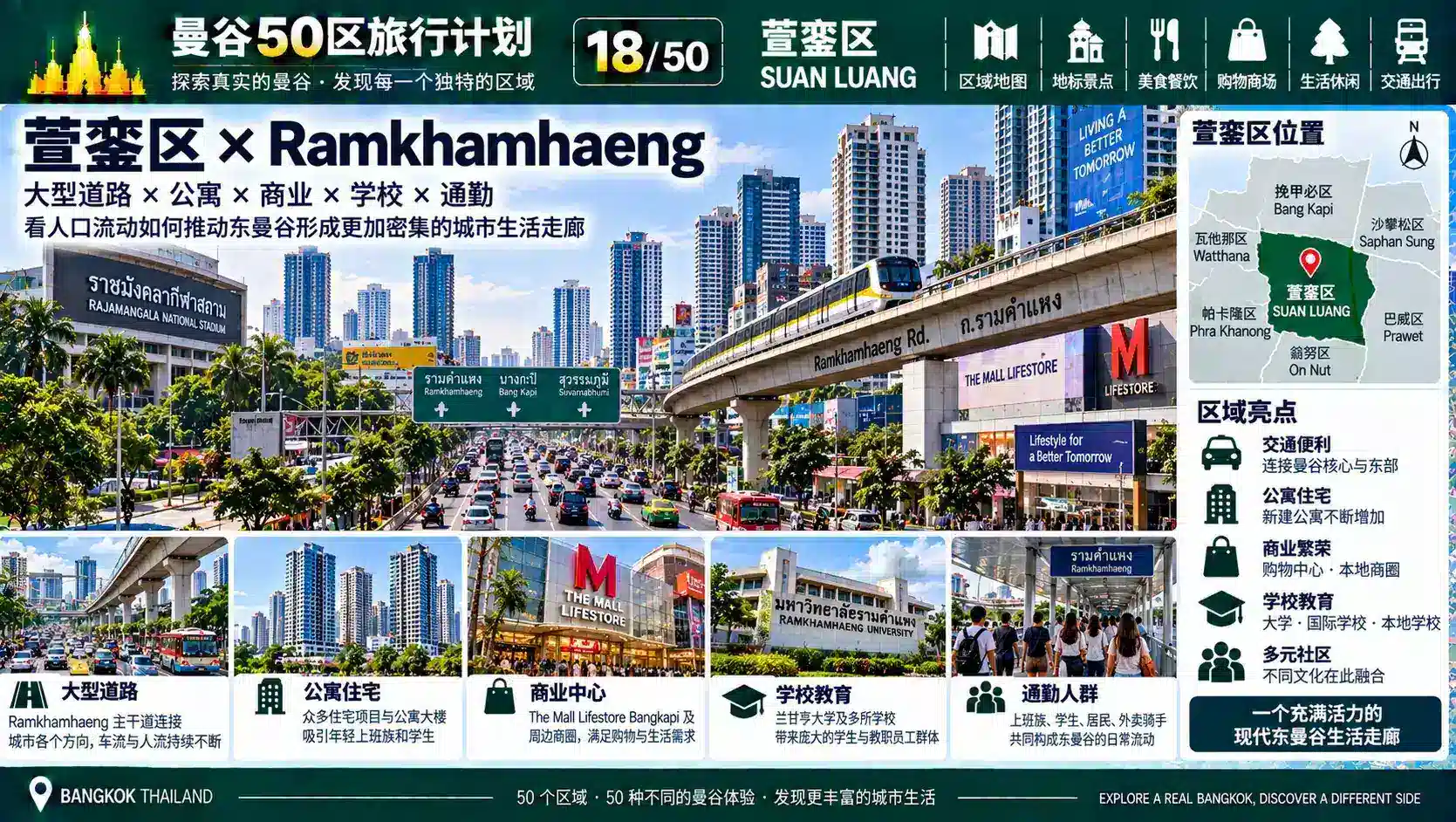 曼谷50区旅行计划 18 / 50 — 03