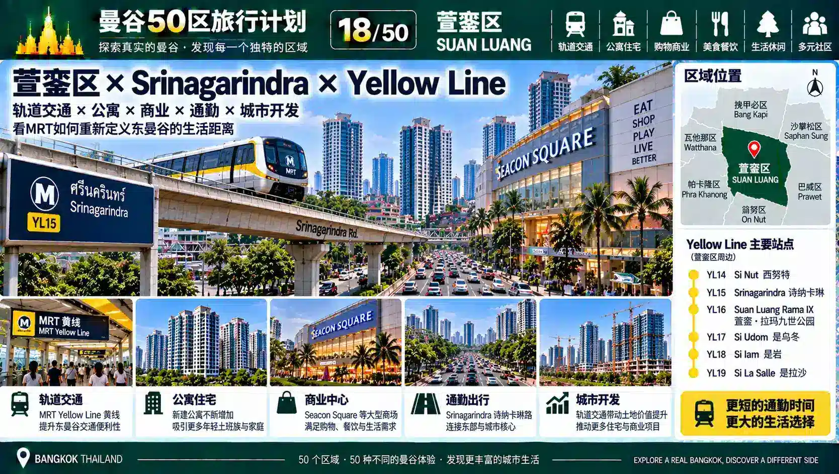 曼谷50区旅行计划 18 / 50 — 04