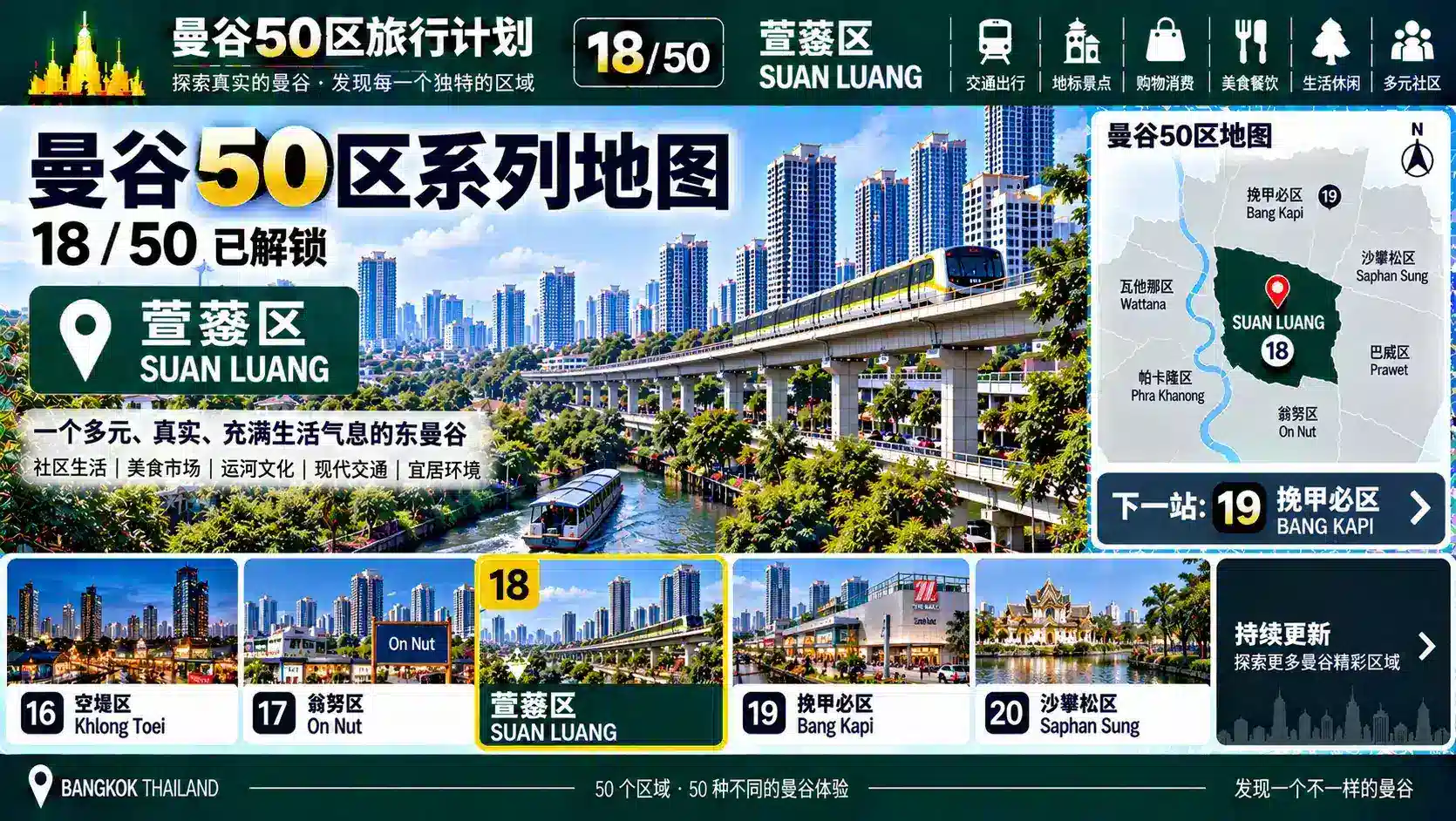 曼谷50区旅行计划 18 / 50 — 10