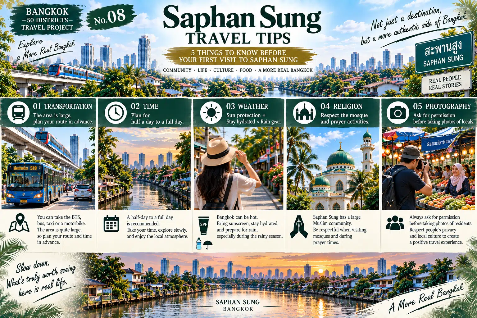 Saphan Sung: Canals, Homes and Diverse Communities: Everyday Life in East Bangkok — 08