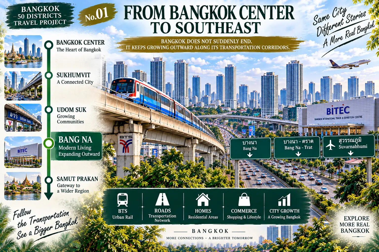 Bang Na: BTS, Exhibitions and Large-Scale Commerce: Bangkok's Modern Gateway to the Southeast — 01