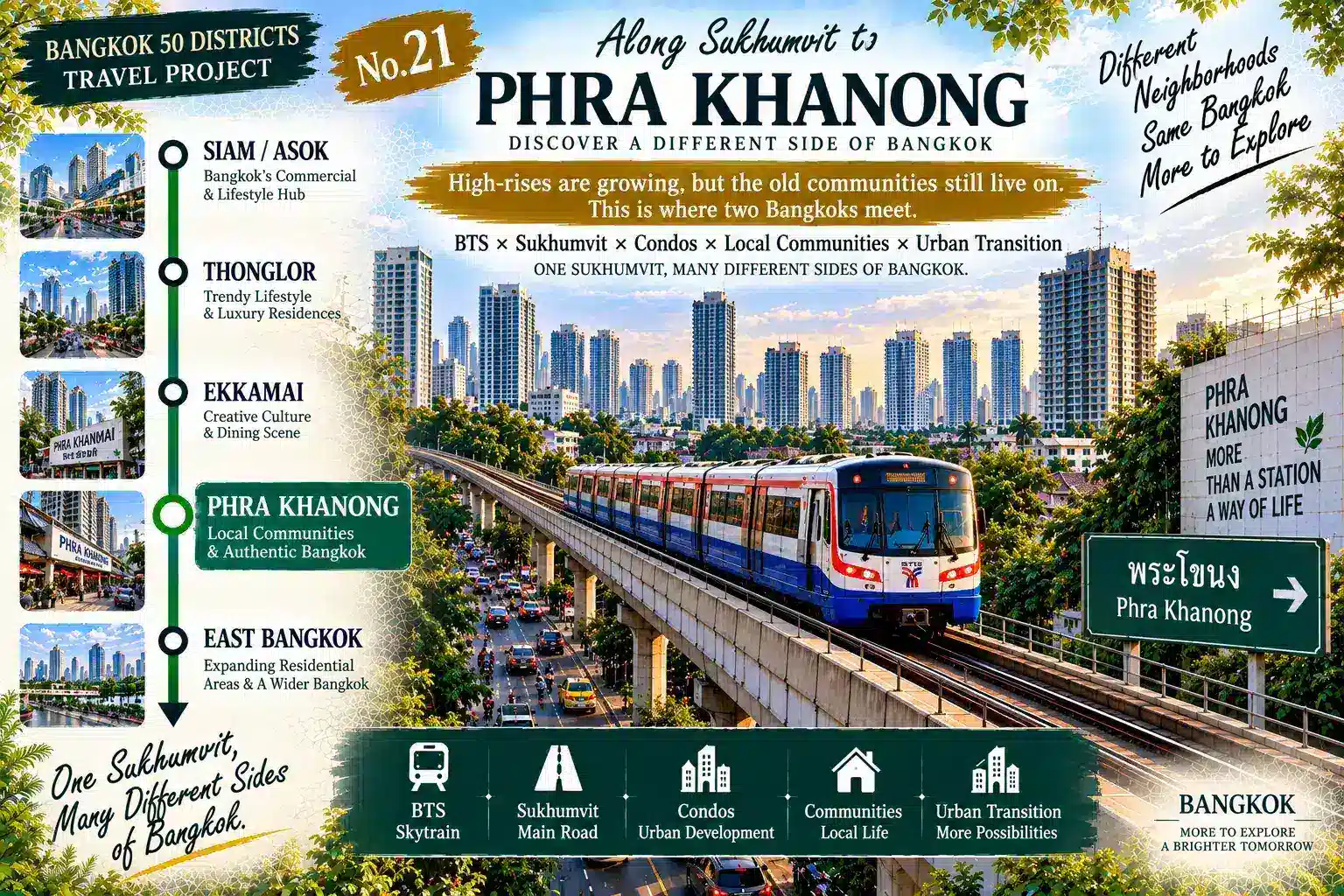 Phra Khanong: BTS, Canals and Old Neighborhoods: Another Bangkok Behind the Sukhumvit Skyline — 01