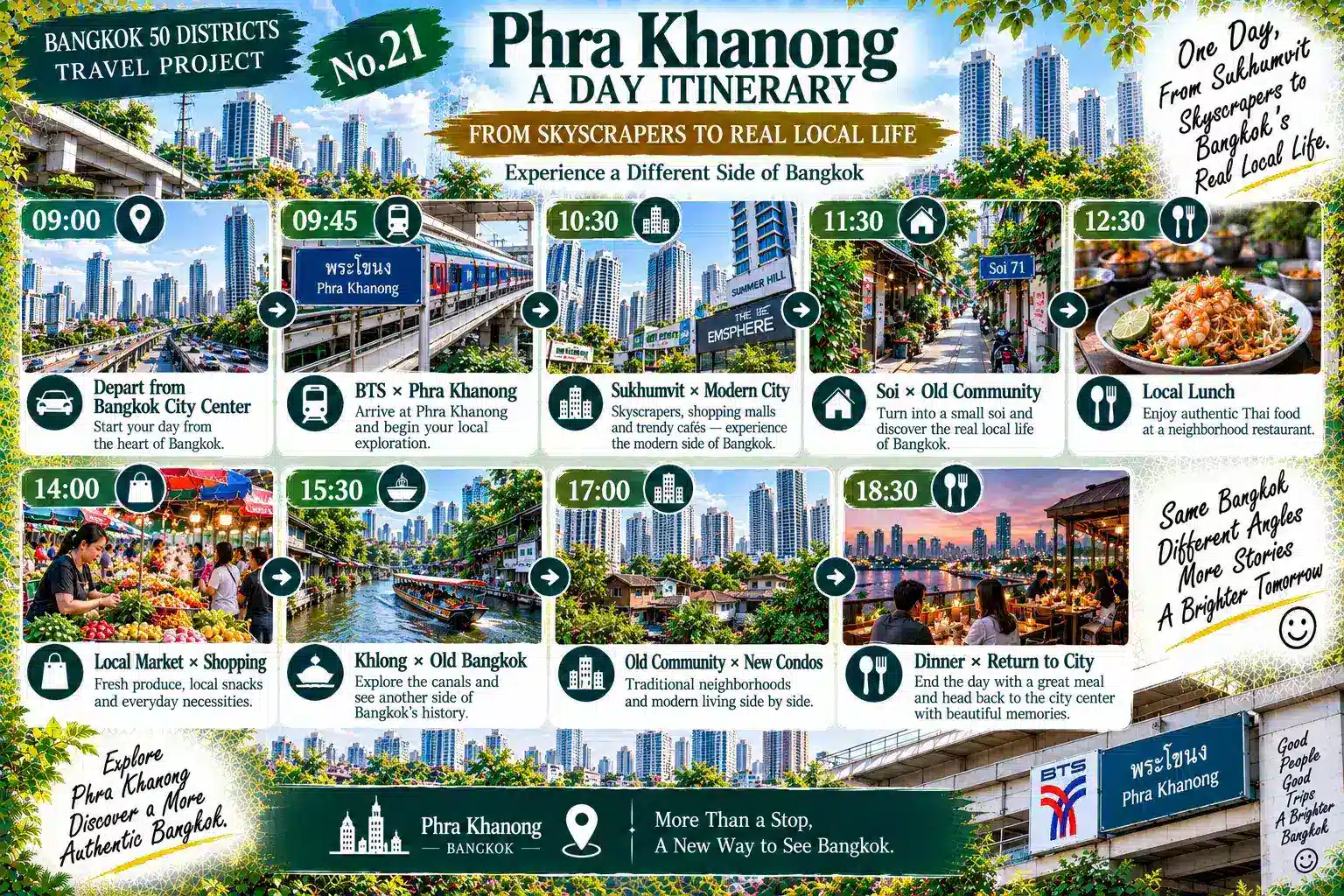 Phra Khanong: BTS, Canals and Old Neighborhoods: Another Bangkok Behind the Sukhumvit Skyline — 07