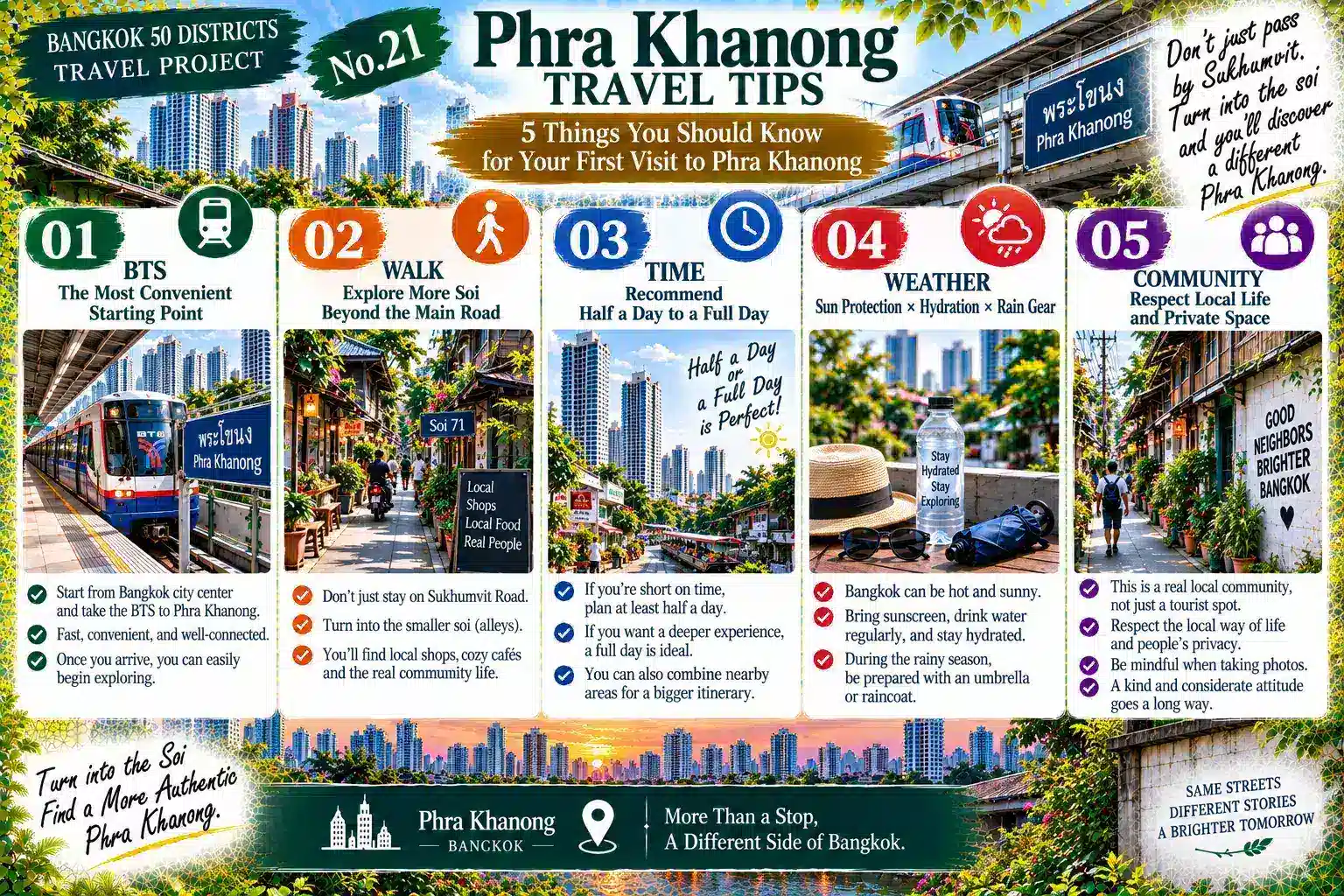 Phra Khanong: BTS, Canals and Old Neighborhoods: Another Bangkok Behind the Sukhumvit Skyline — 08