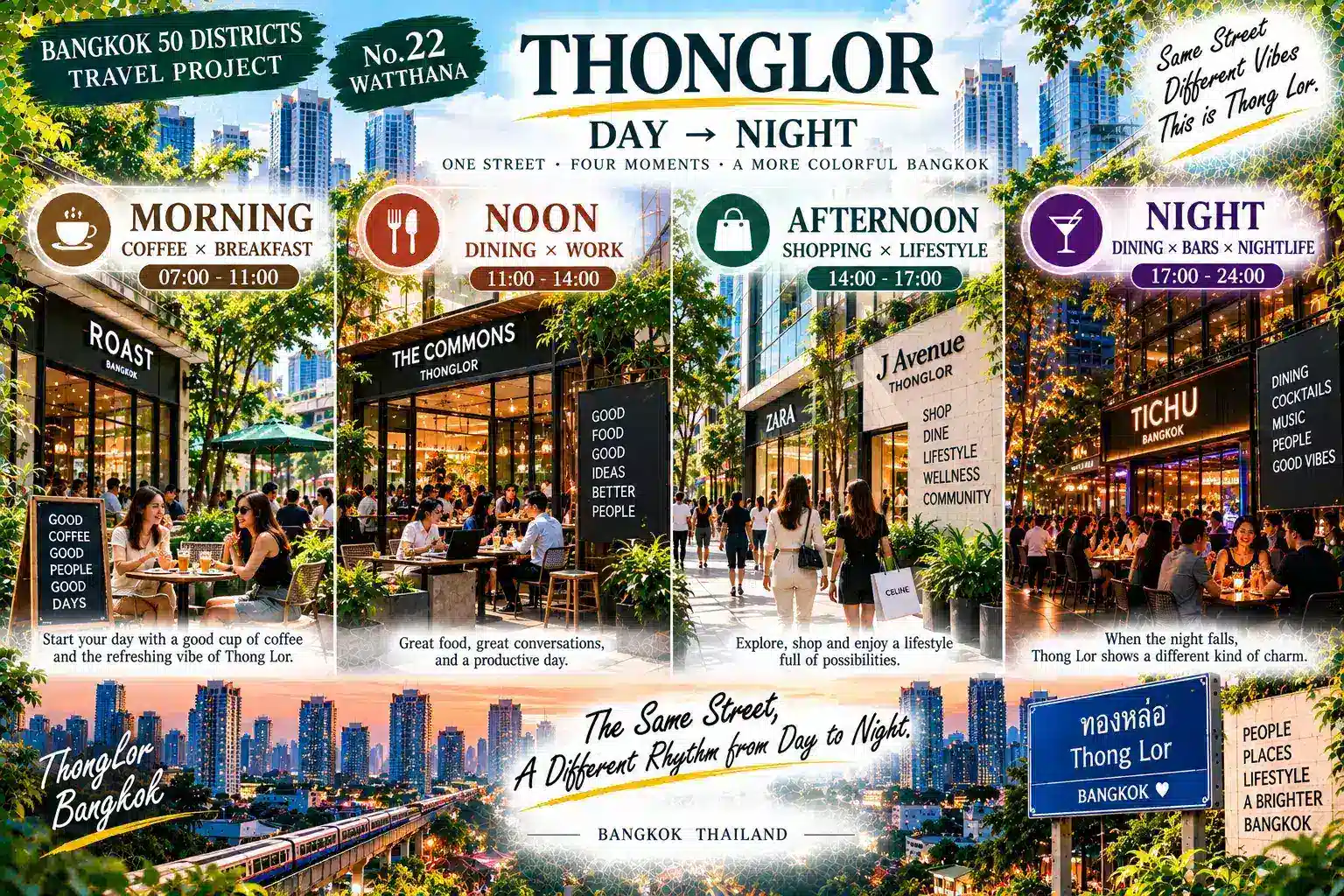 Watthana: From Thong Lo to Ekkamai: International Living, High-Rise Residences and Local Communities Along Sukhumvit — 03