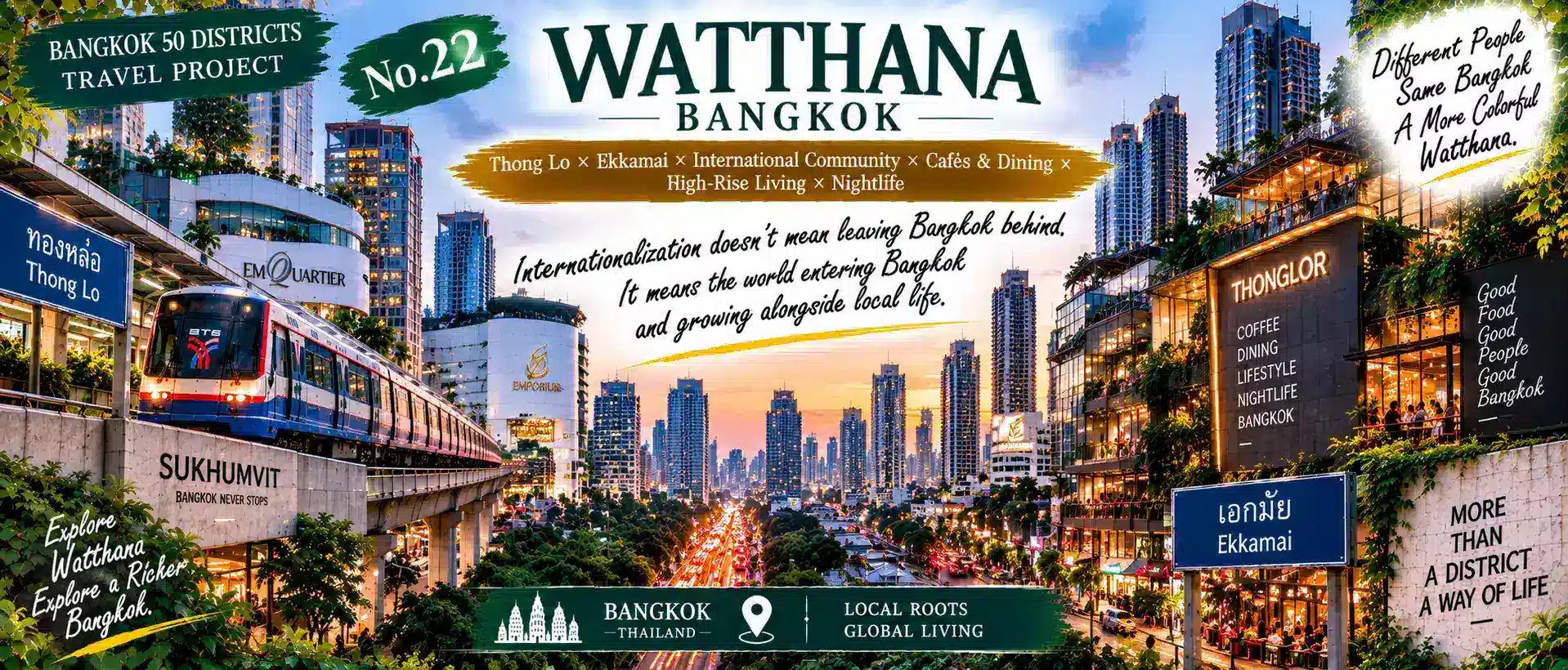 Watthana: From Thong Lo to Ekkamai: International Living, High-Rise Residences and Local Communities Along Sukhumvit