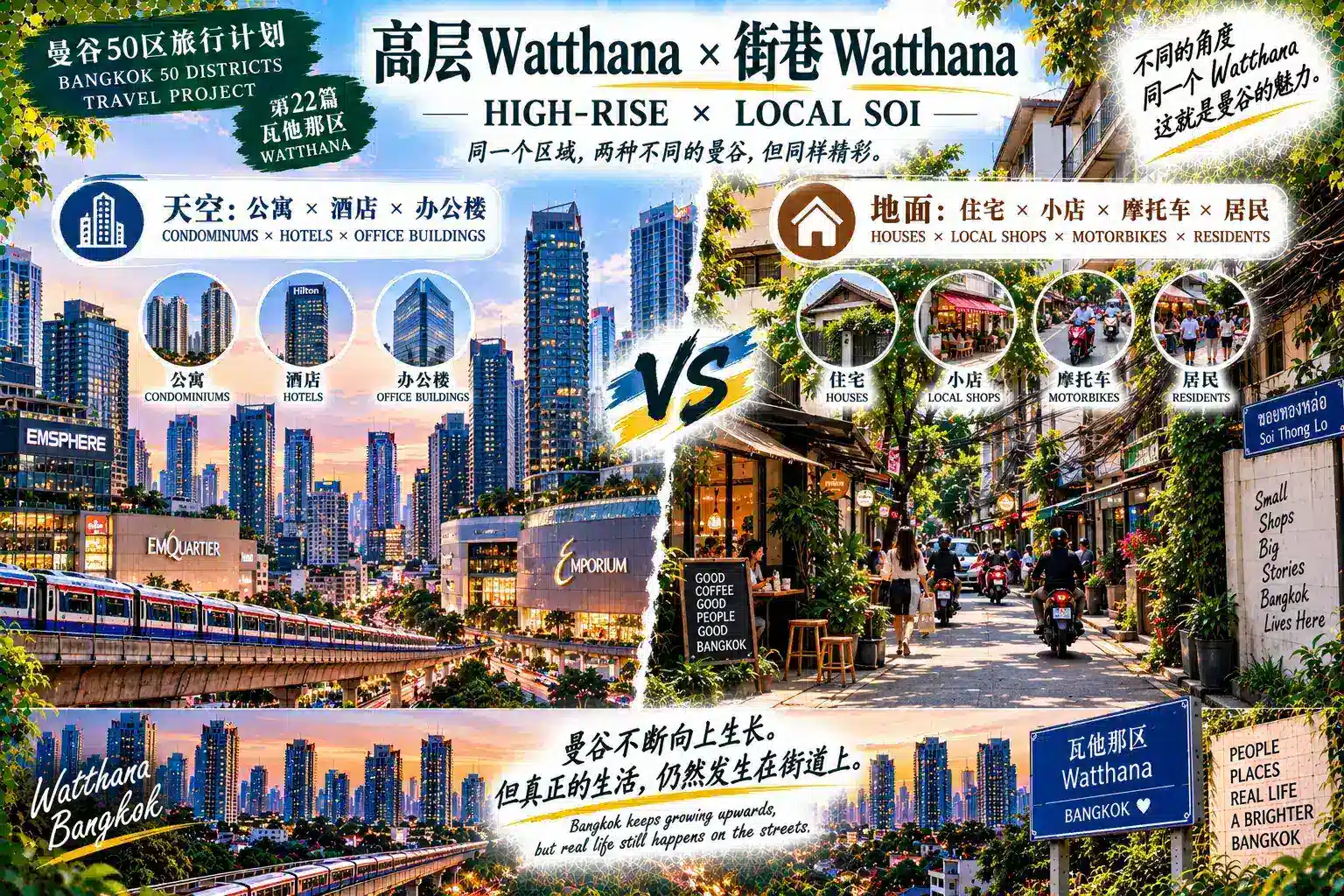 # 曼谷50区旅行计划｜第22篇 — 06