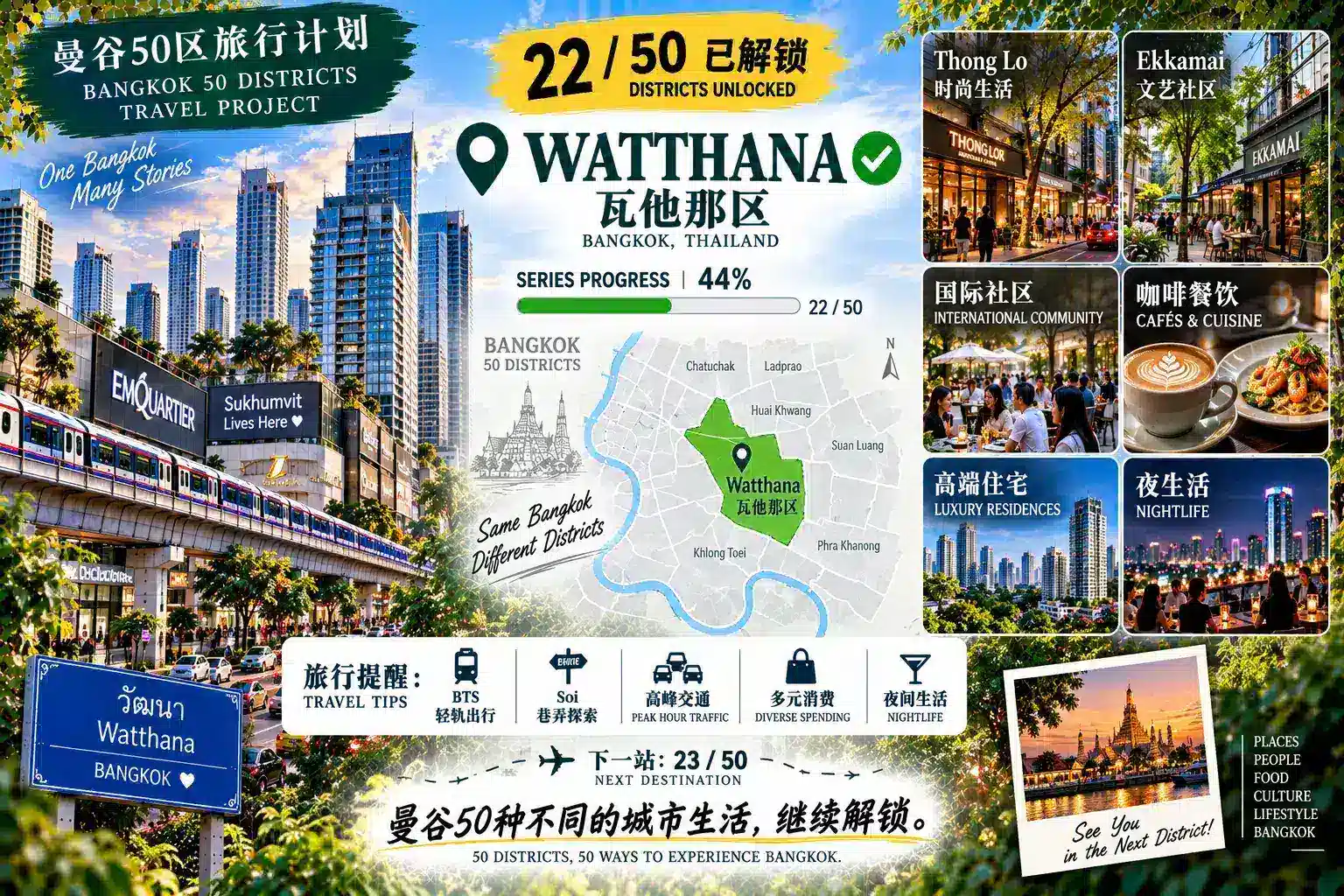 # 曼谷50区旅行计划｜第22篇 — 09