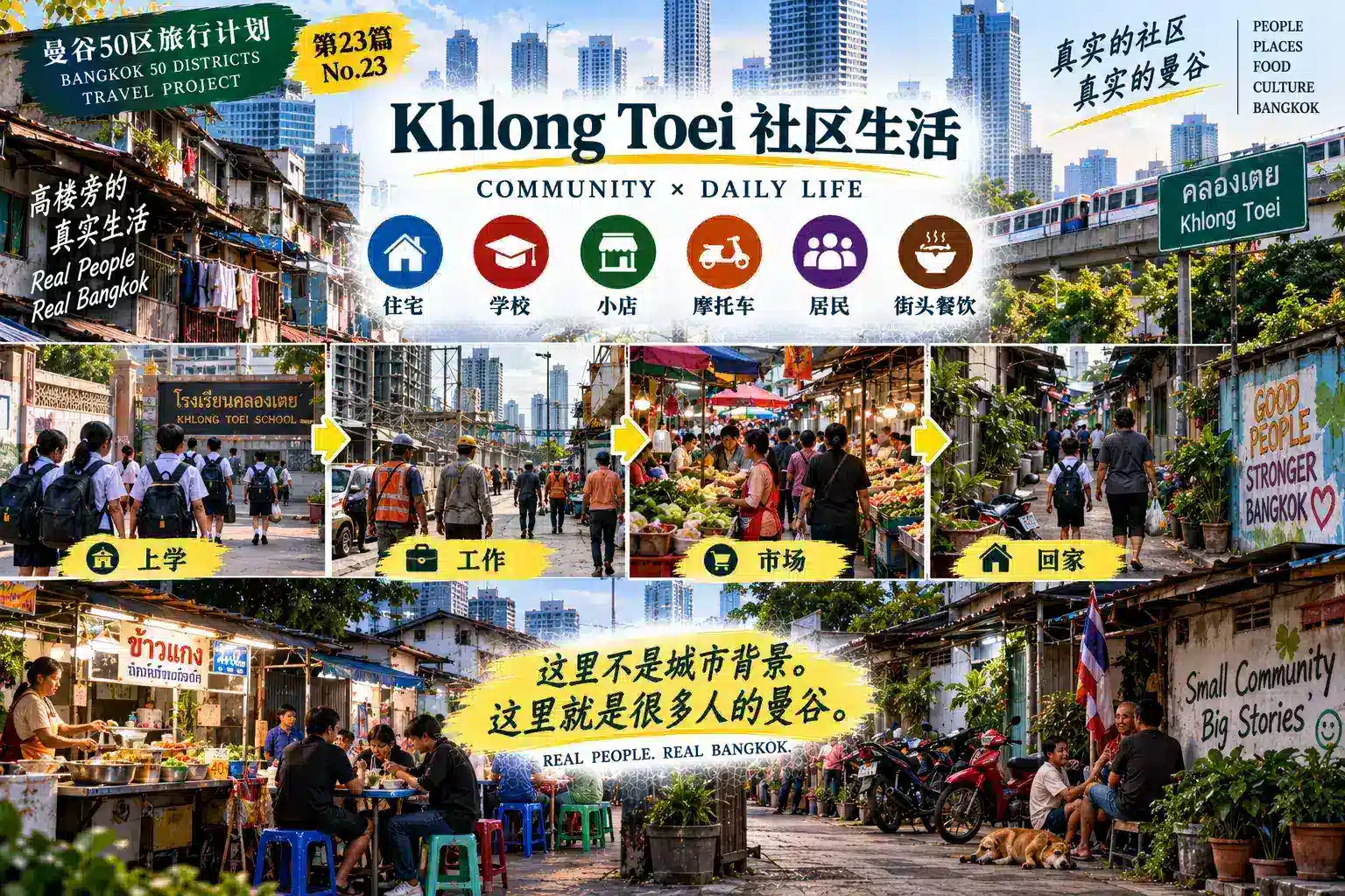 # 曼谷50区旅行计划｜第23篇 — 05