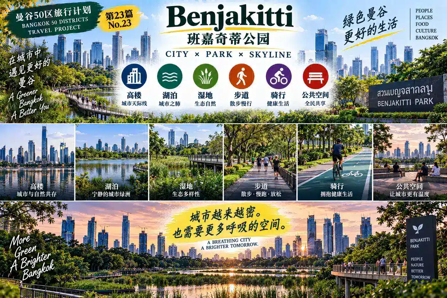 # 曼谷50区旅行计划｜第23篇 — 06