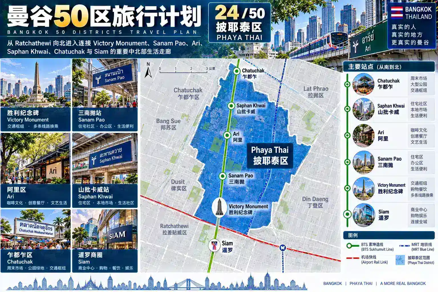 曼谷50区旅行计划 24 / 50 — 02