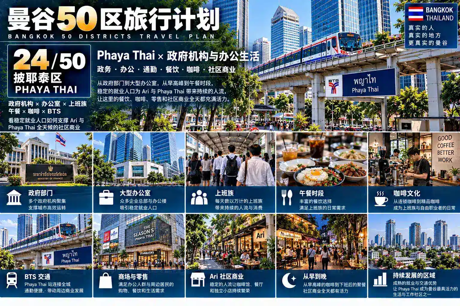 曼谷50区旅行计划 24 / 50 — 05