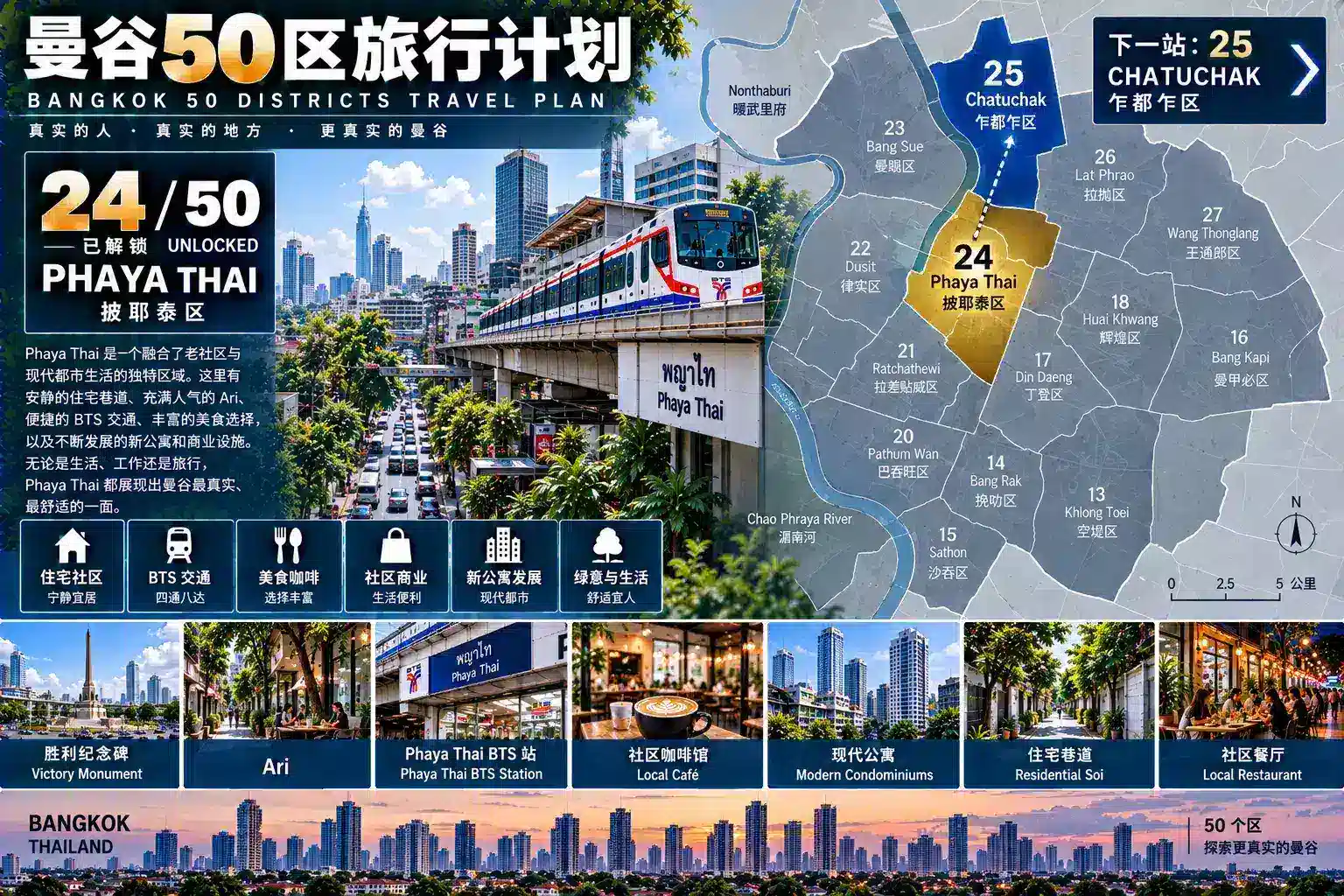 曼谷50区旅行计划 24 / 50 — 10