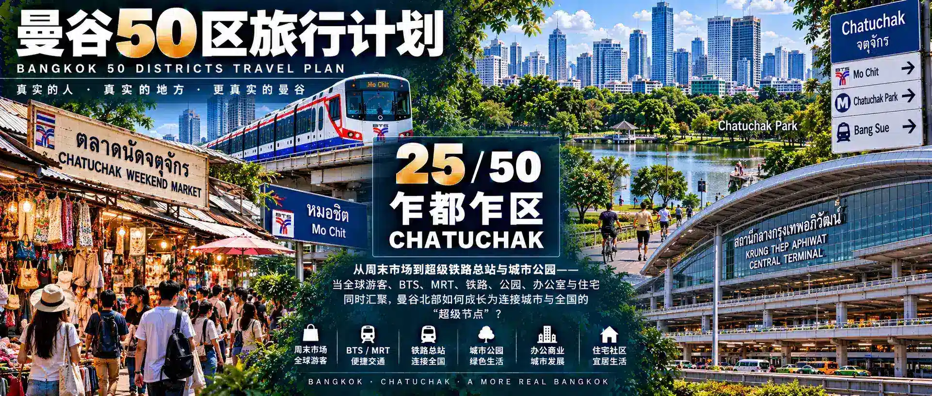 曼谷50区旅行计划 25 / 50
