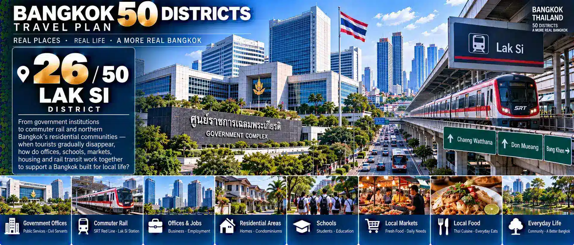Lak Si: From Government Institutions to Commuter Rail and Northern Bangkok’s Residential Communities — When Tourists Gradually Disappear, How Do Offices, Schools, Markets, Housing and Rail Transit Work Together to Support a Bangkok Built for Local Life?