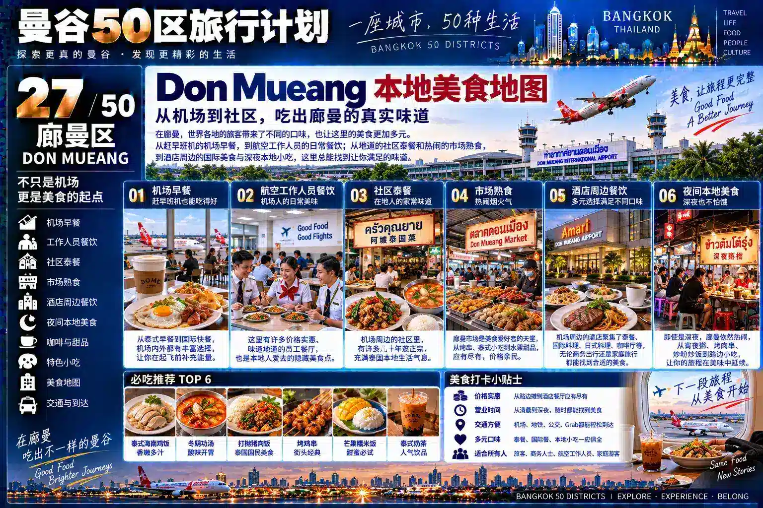曼谷50区旅行计划 27 / 50 — 08