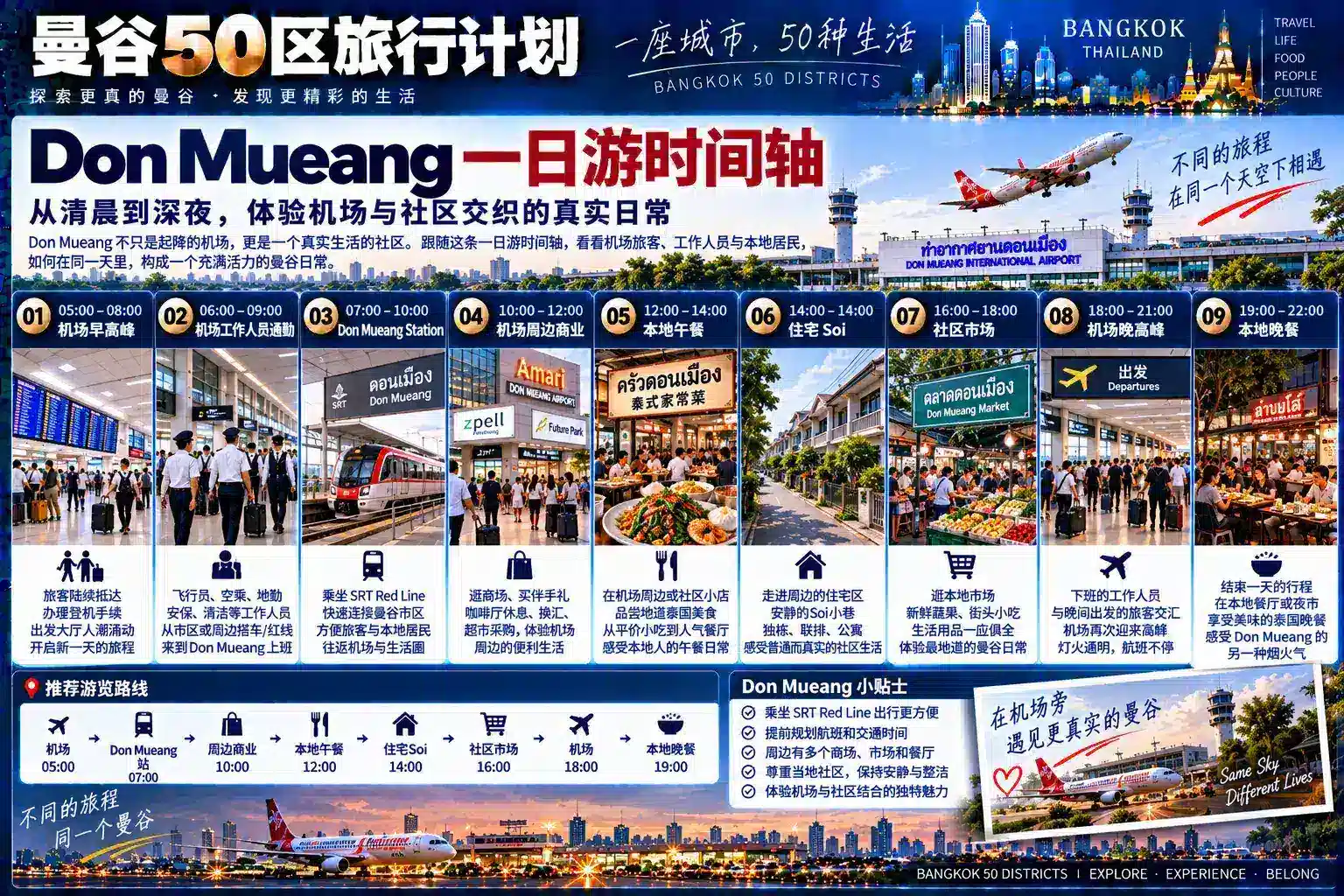 曼谷50区旅行计划 27 / 50 — 09