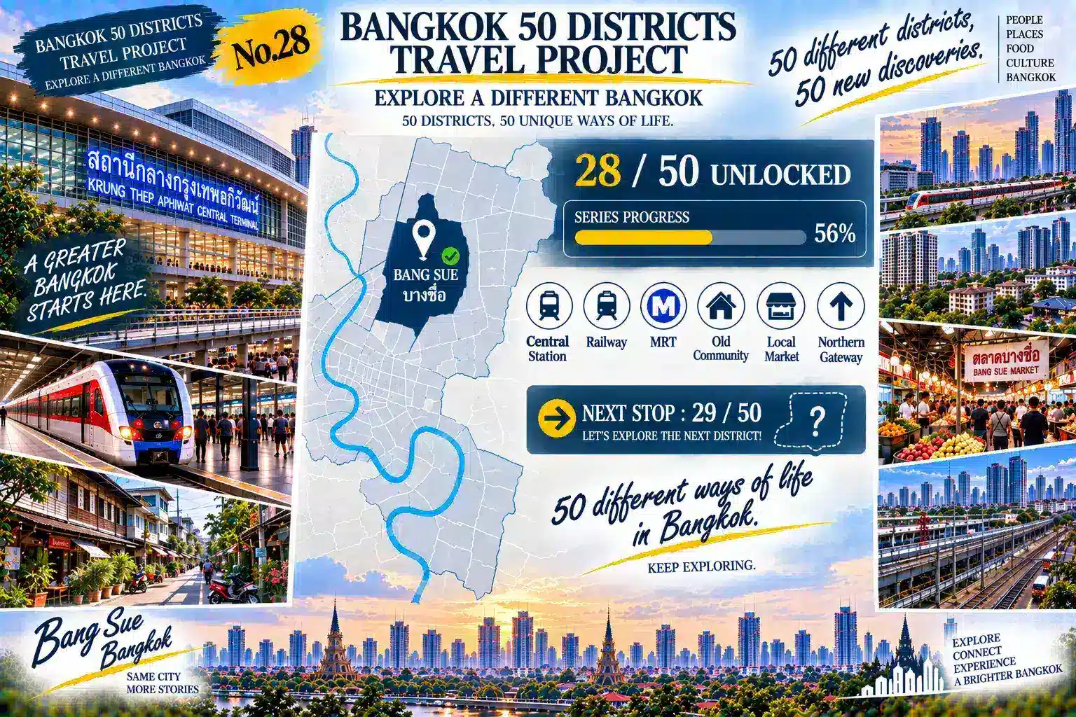 Bang Sue: From an Old Railway Community to a Mega Transport Hub: Bangkok's Northern Gateway Is Being Redefined — 09