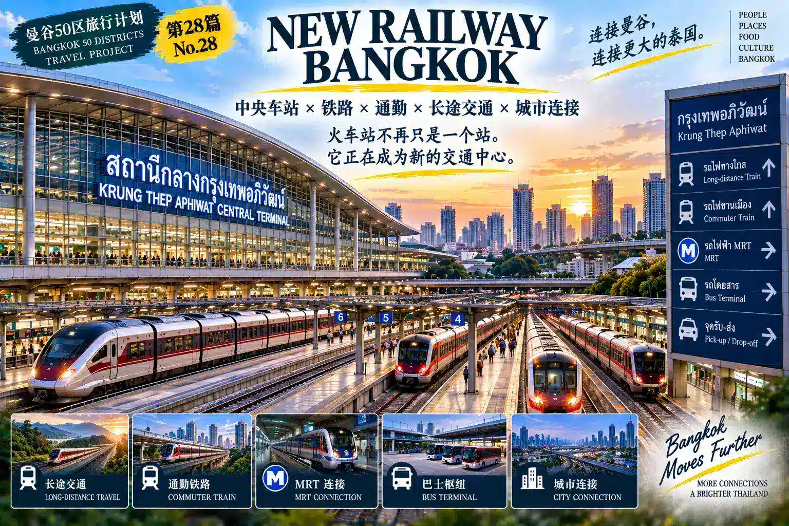 # 曼谷50区旅行计划｜第28篇 — 02
