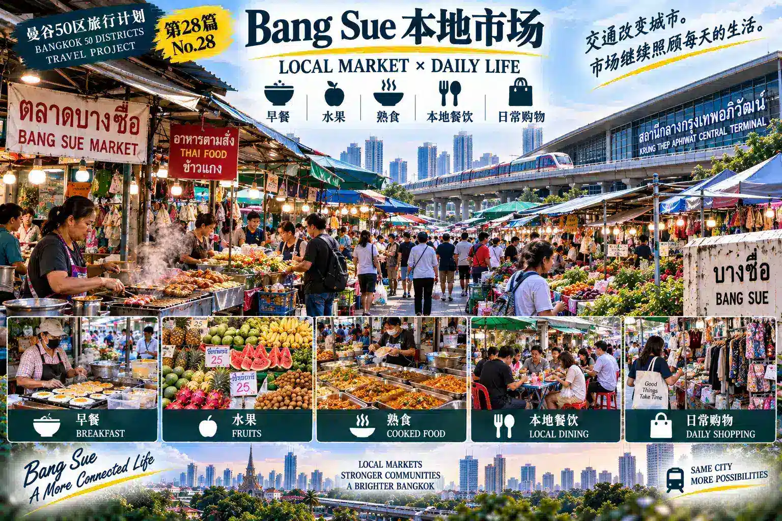 # 曼谷50区旅行计划｜第28篇 — 05