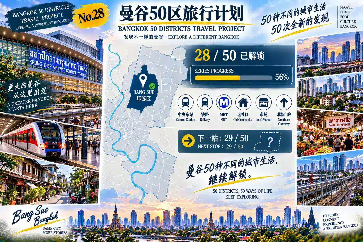 # 曼谷50区旅行计划｜第28篇 — 09