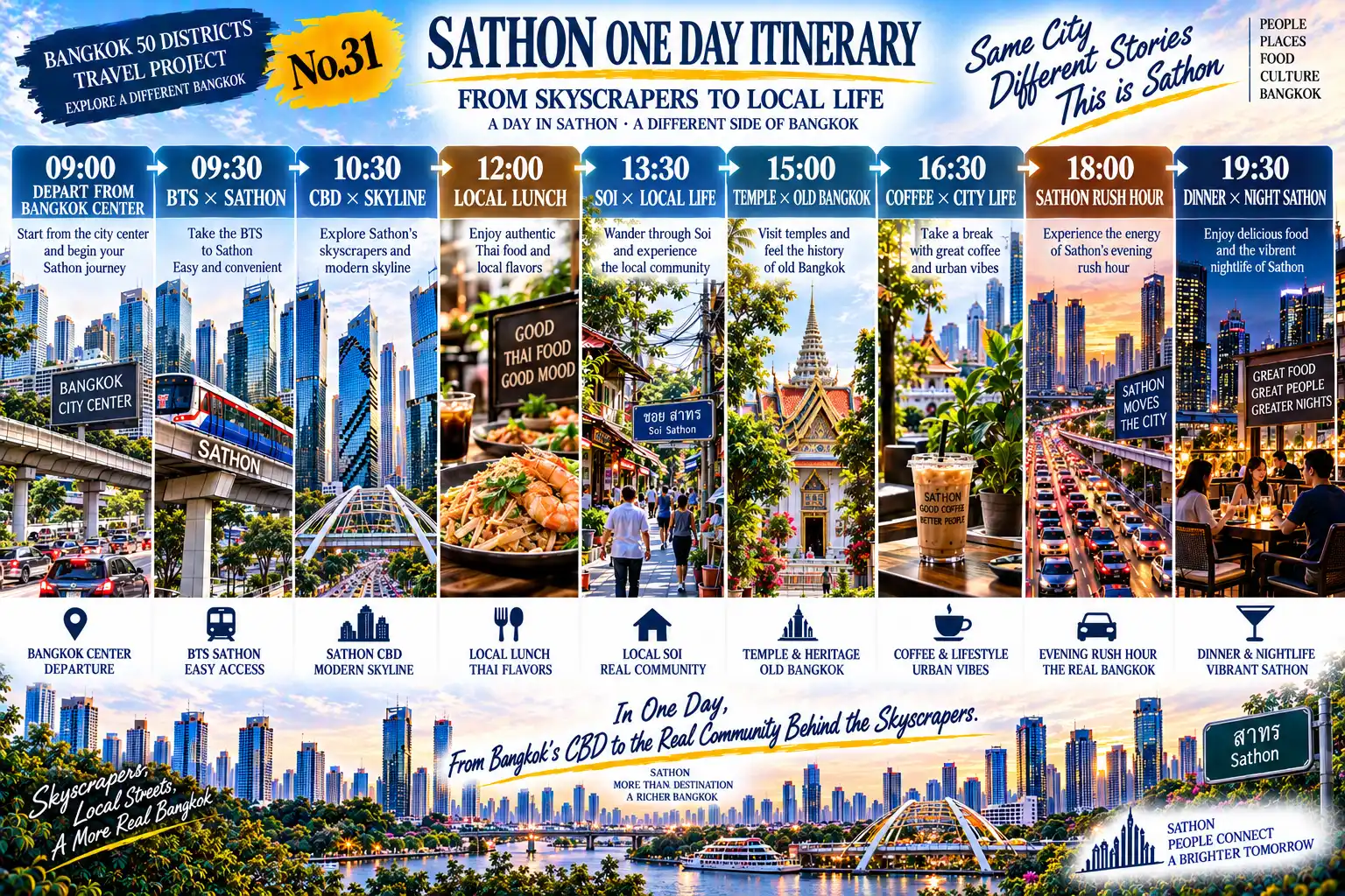 Sathon: From Glass Towers to Old Communities: Discovering Real Life Inside Bangkok’s CBD — 08
