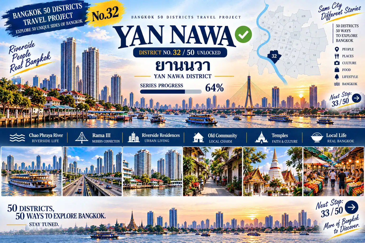 Yan Nawa: From the CBD to the Chao Phraya River: Discovering Southern Bangkok Between High-Rises, Riverfronts and Old Communities — 09