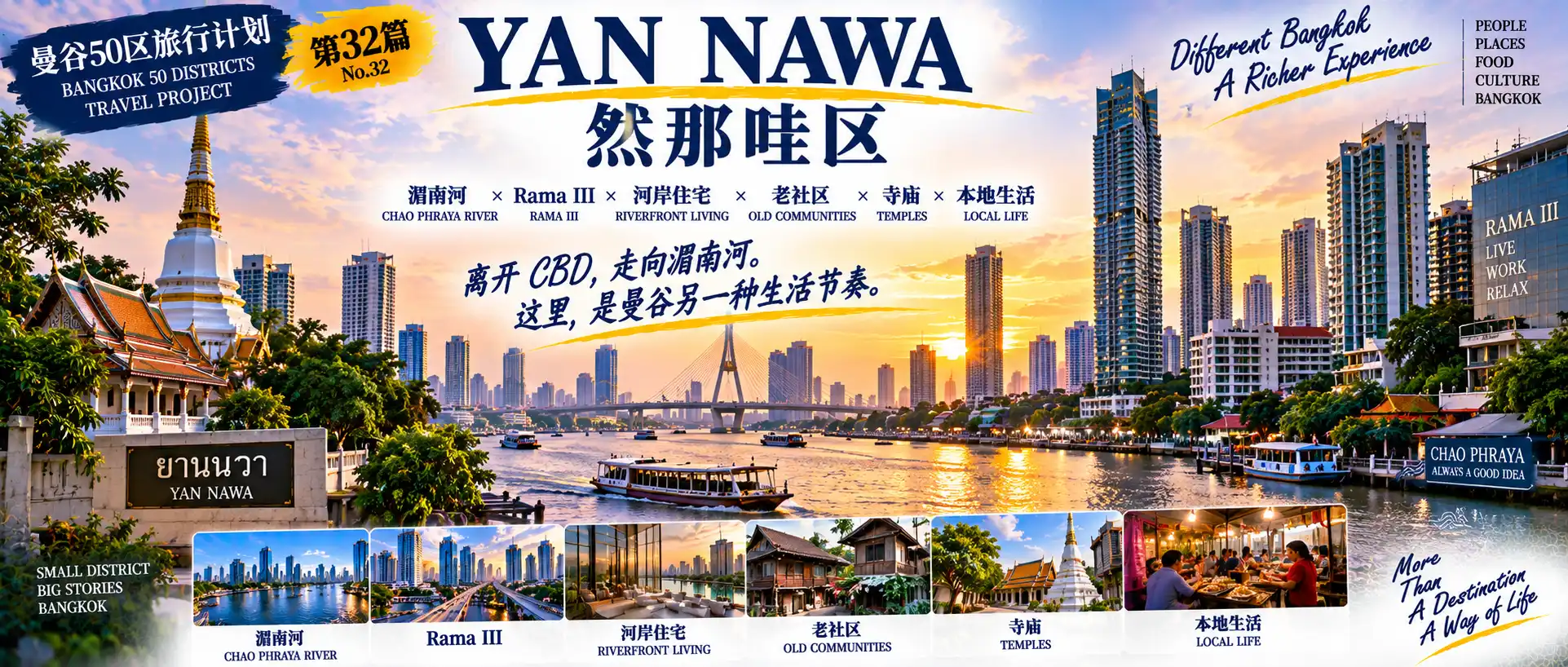 # 曼谷50区旅行计划｜第32篇