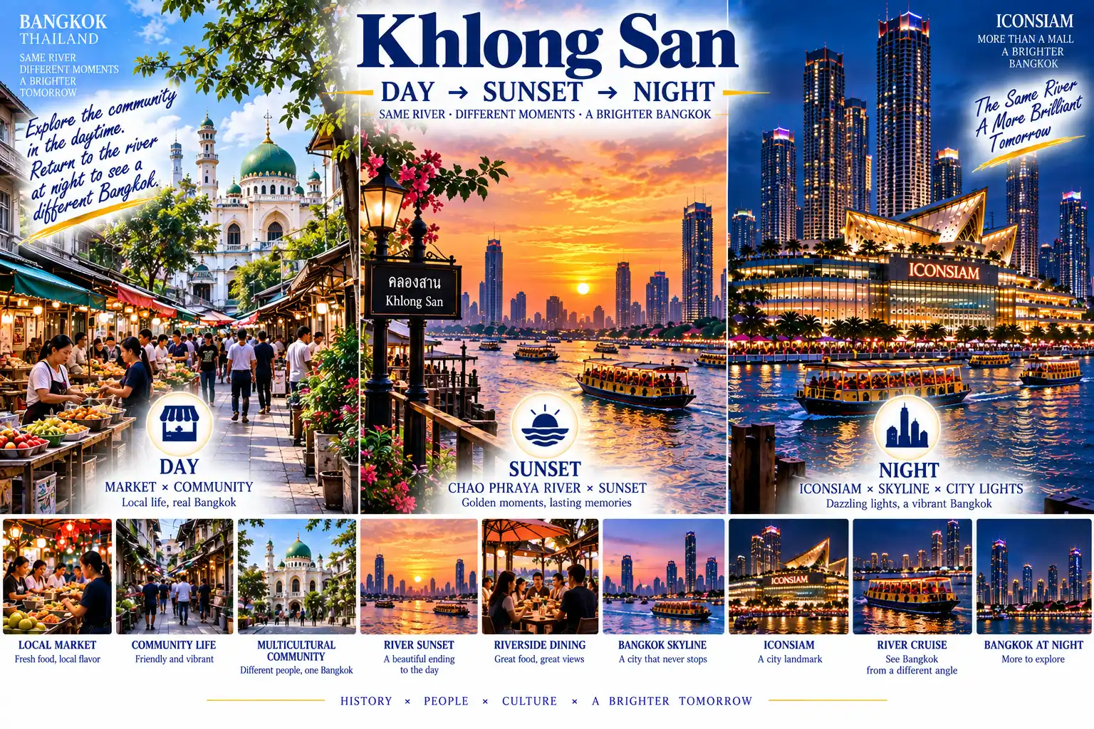 Khlong San: Crossing the Chao Phraya: From Old Communities to ICONSIAM, Where Bangkok’s Past and Future Meet — 07