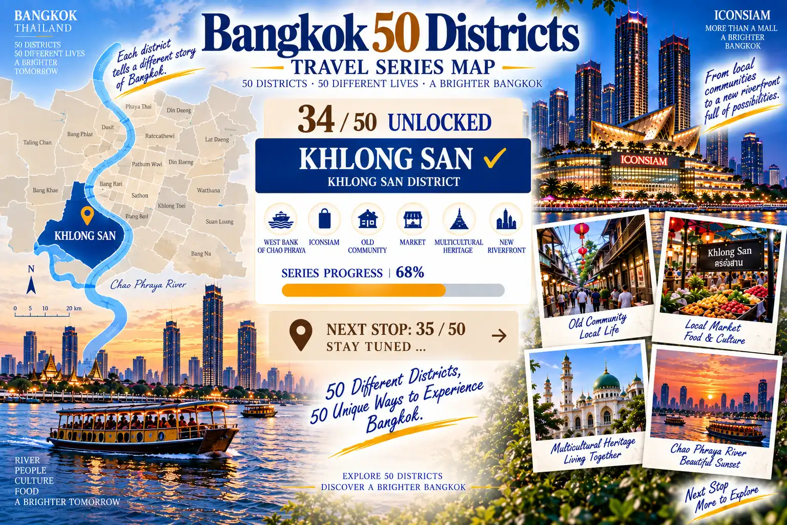 Khlong San: Crossing the Chao Phraya: From Old Communities to ICONSIAM, Where Bangkok’s Past and Future Meet — 09