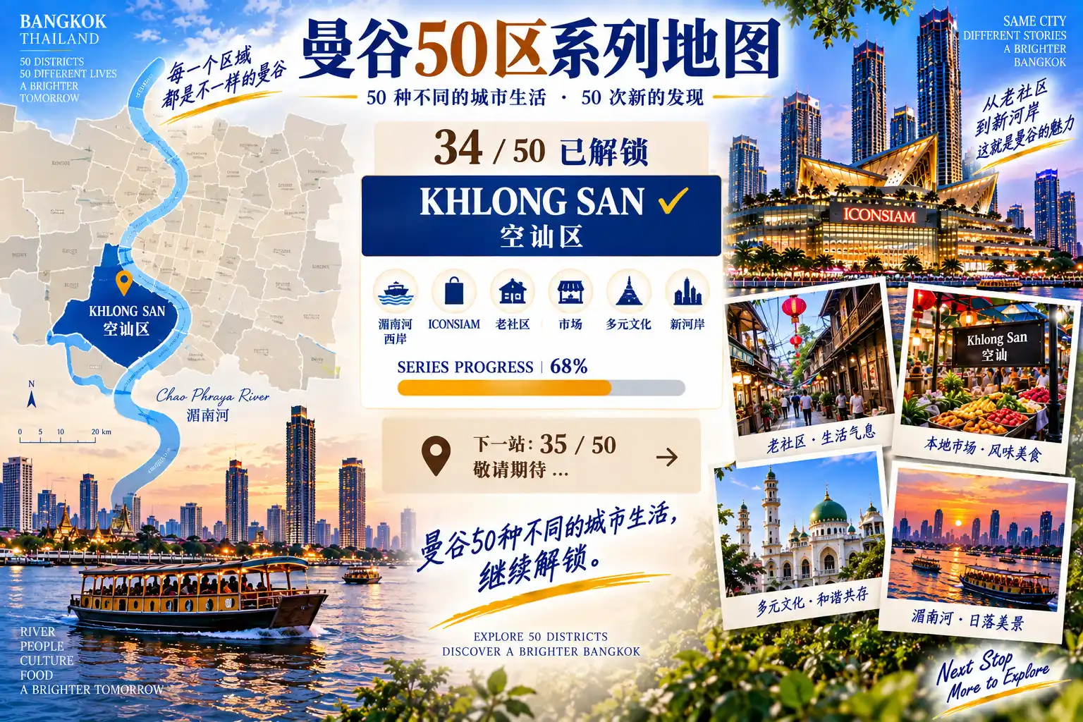 # 曼谷50区旅行计划｜第34篇 — 09