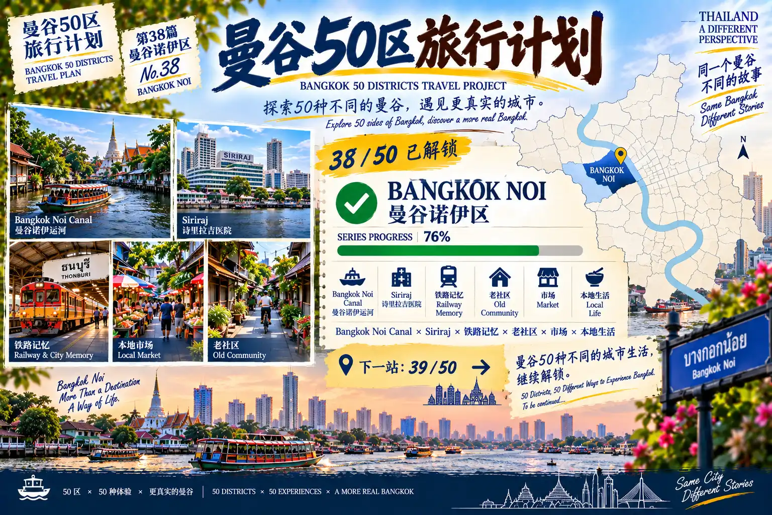 # 曼谷50区旅行计划｜第38篇 — 09