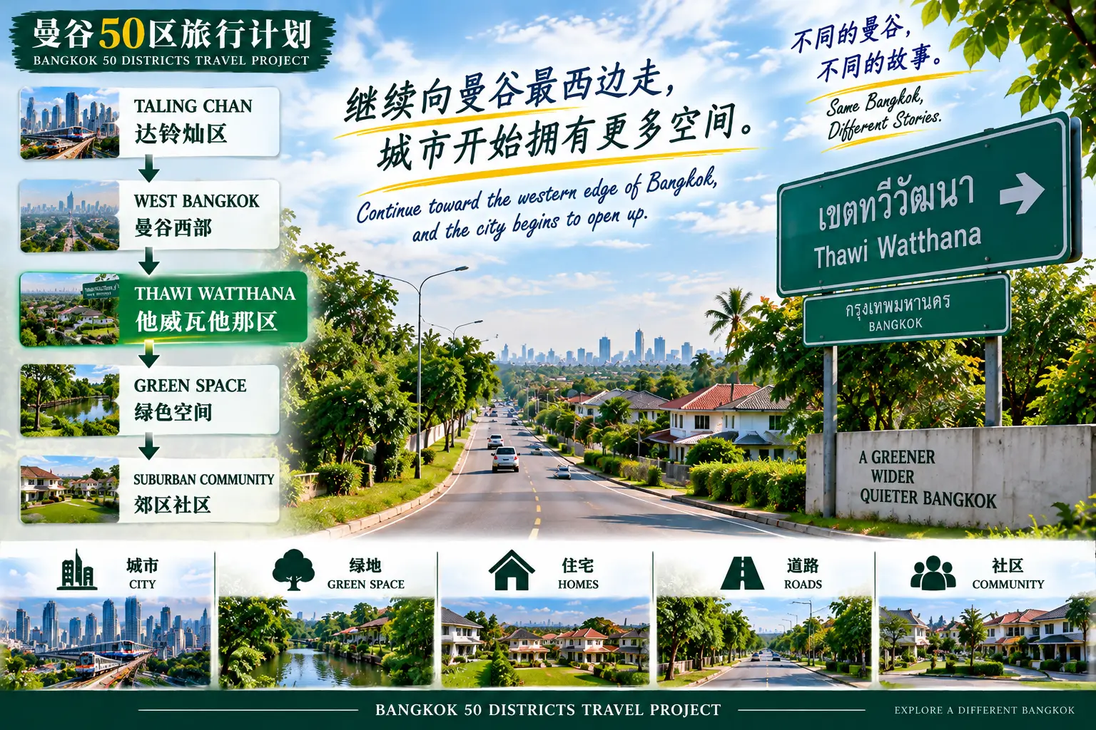 # 曼谷50区旅行计划|第41篇 — 01