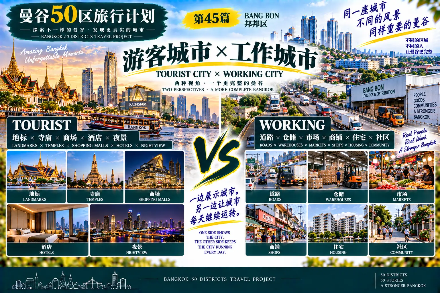 # 曼谷50区旅行计划｜第45篇 — 07