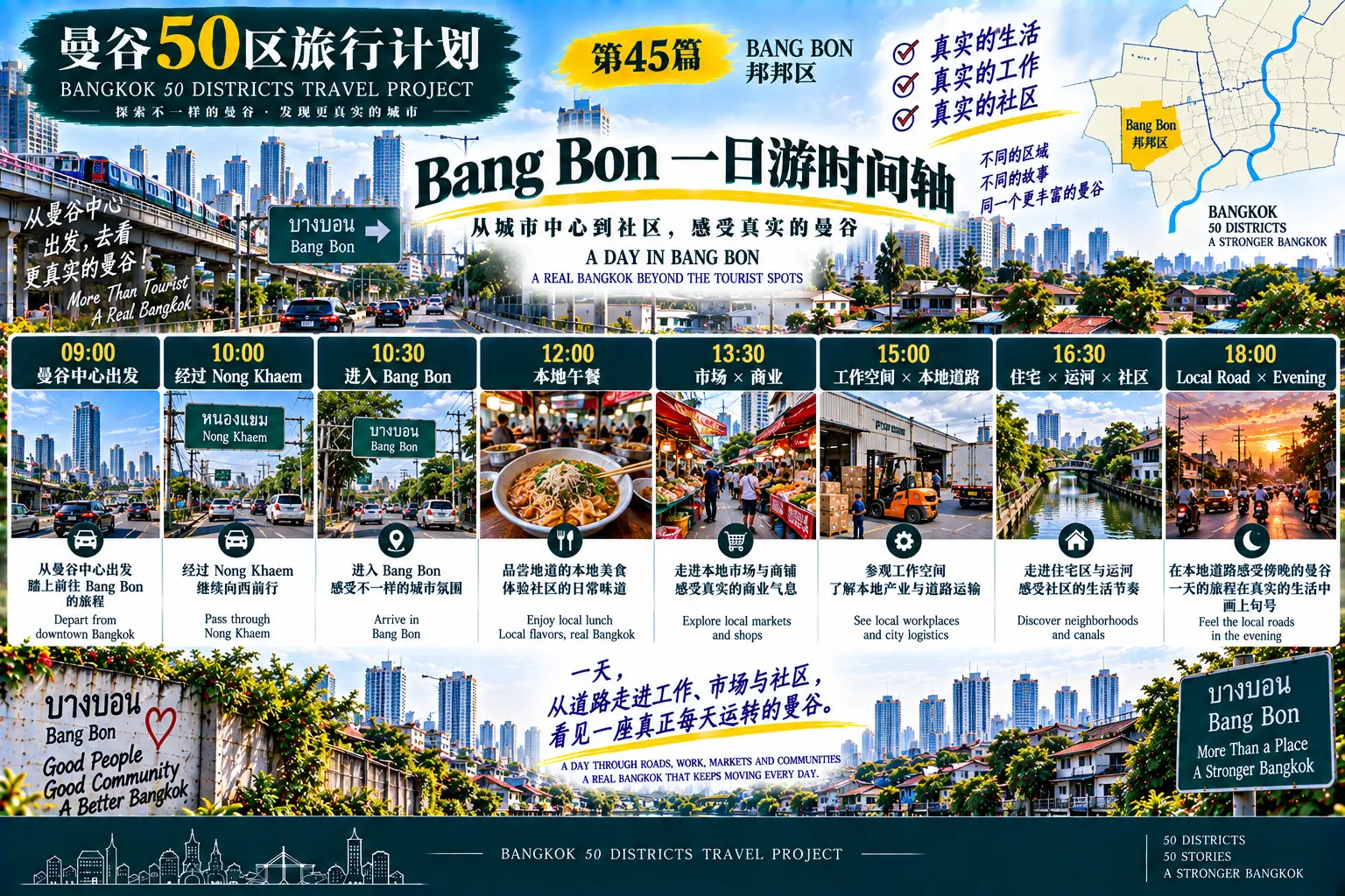 # 曼谷50区旅行计划｜第45篇 — 08