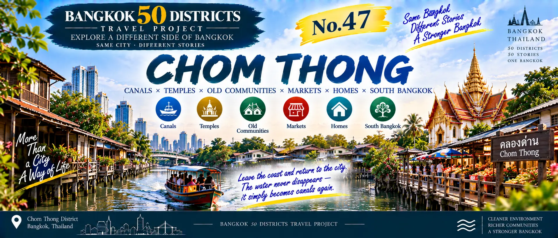 Chom Thong: From the Coast Back into the City: Canals, Temples and Old Communities of South Bangkok