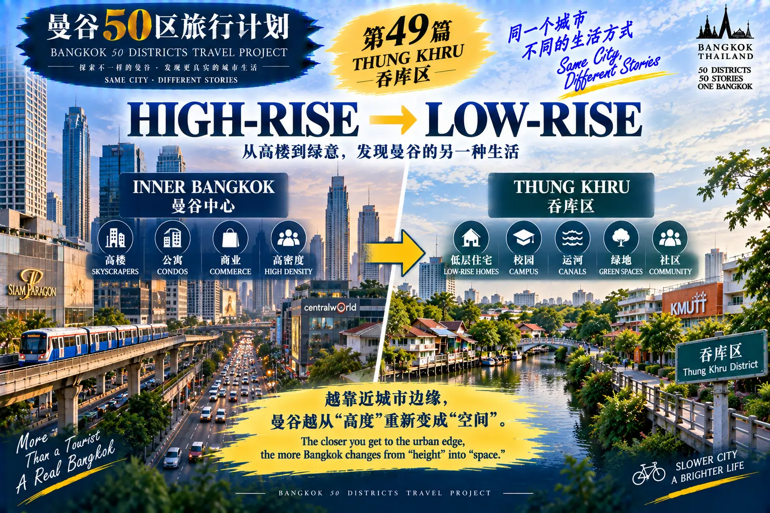 # 曼谷50区旅行计划|第49篇 — 02