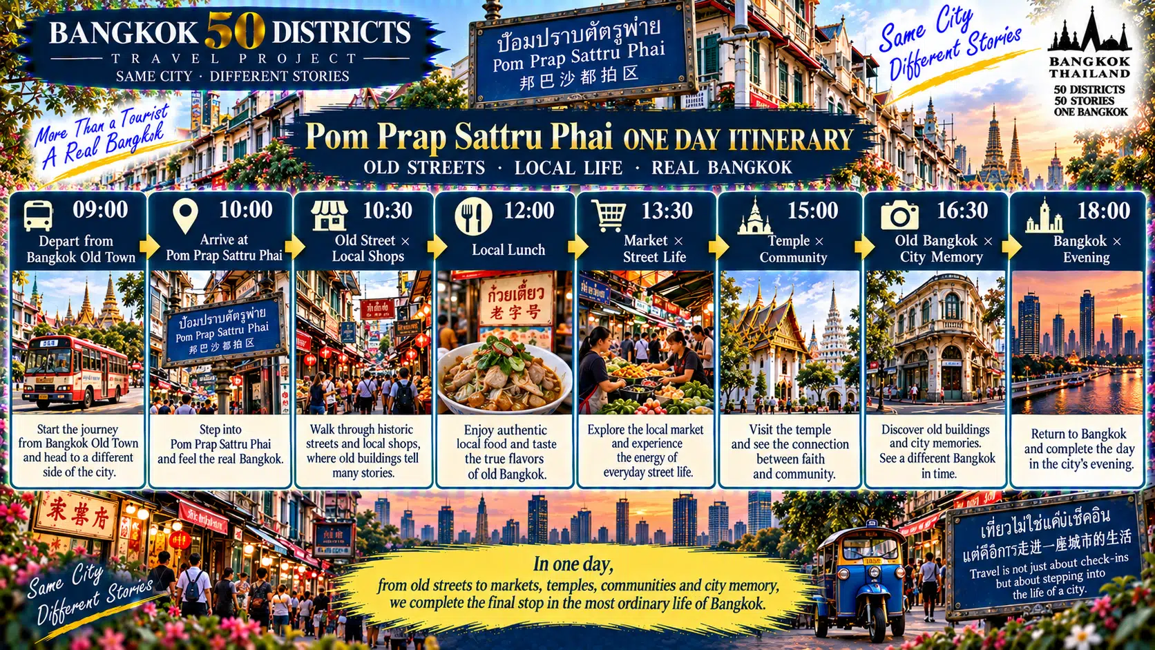 Pom Prap Sattru Phai: The Final Stop, Back to Old Bangkok: Streets, Temples, Markets and Urban Memory — 08