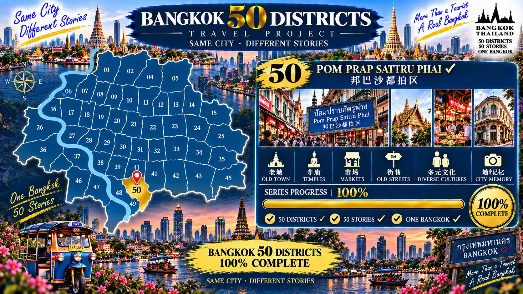 Pom Prap Sattru Phai: The Final Stop, Back to Old Bangkok: Streets, Temples, Markets and Urban Memory — 09