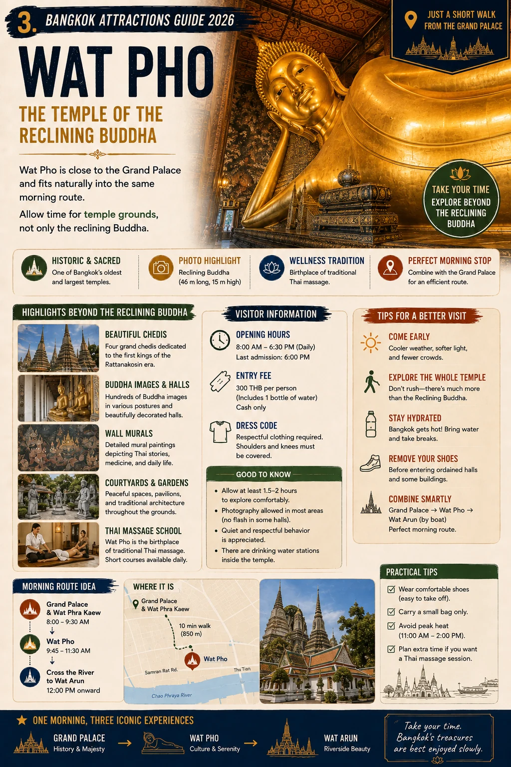 2026 Bangkok Attractions Guide  Grand Palace, Wat Arun, River & City Routes — section 3 visual