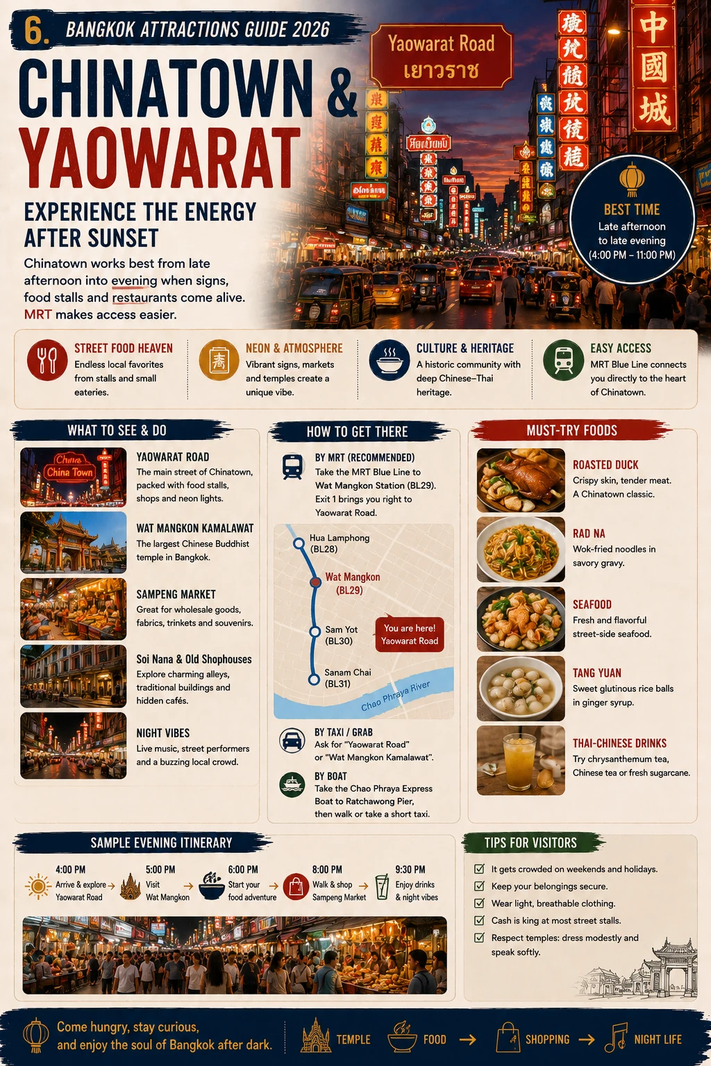 2026 Bangkok Attractions Guide  Grand Palace, Wat Arun, River & City Routes — section 6 visual