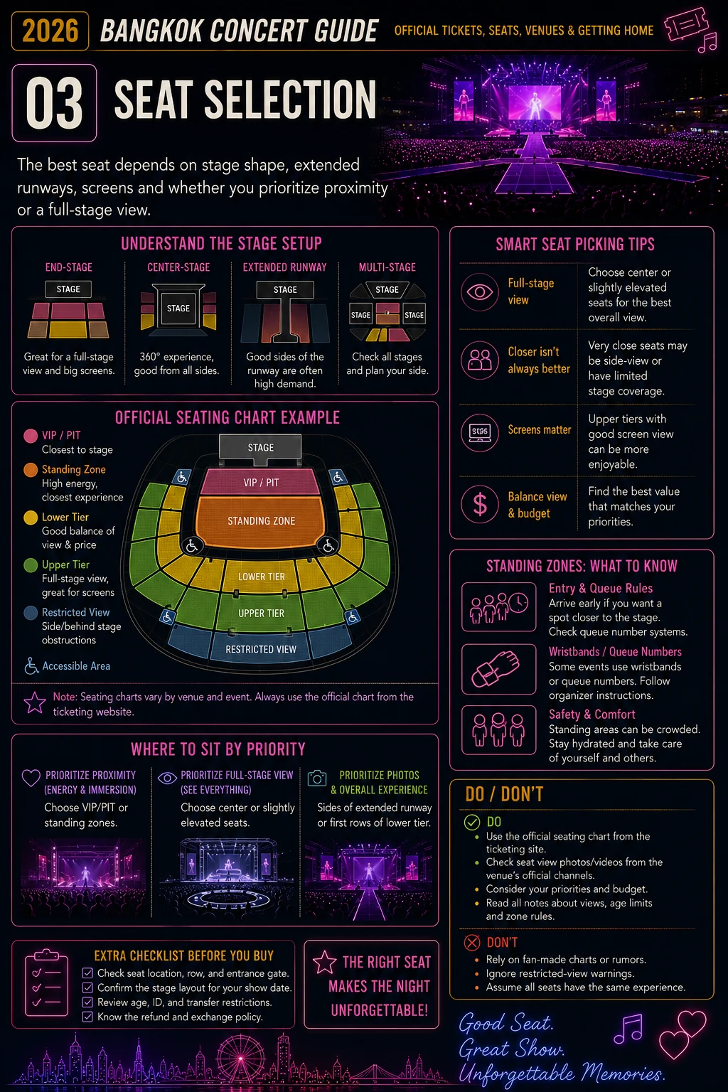2026 Bangkok Concert Guide  Official Tickets, Seats, Venues & Getting Home — section 3 visual