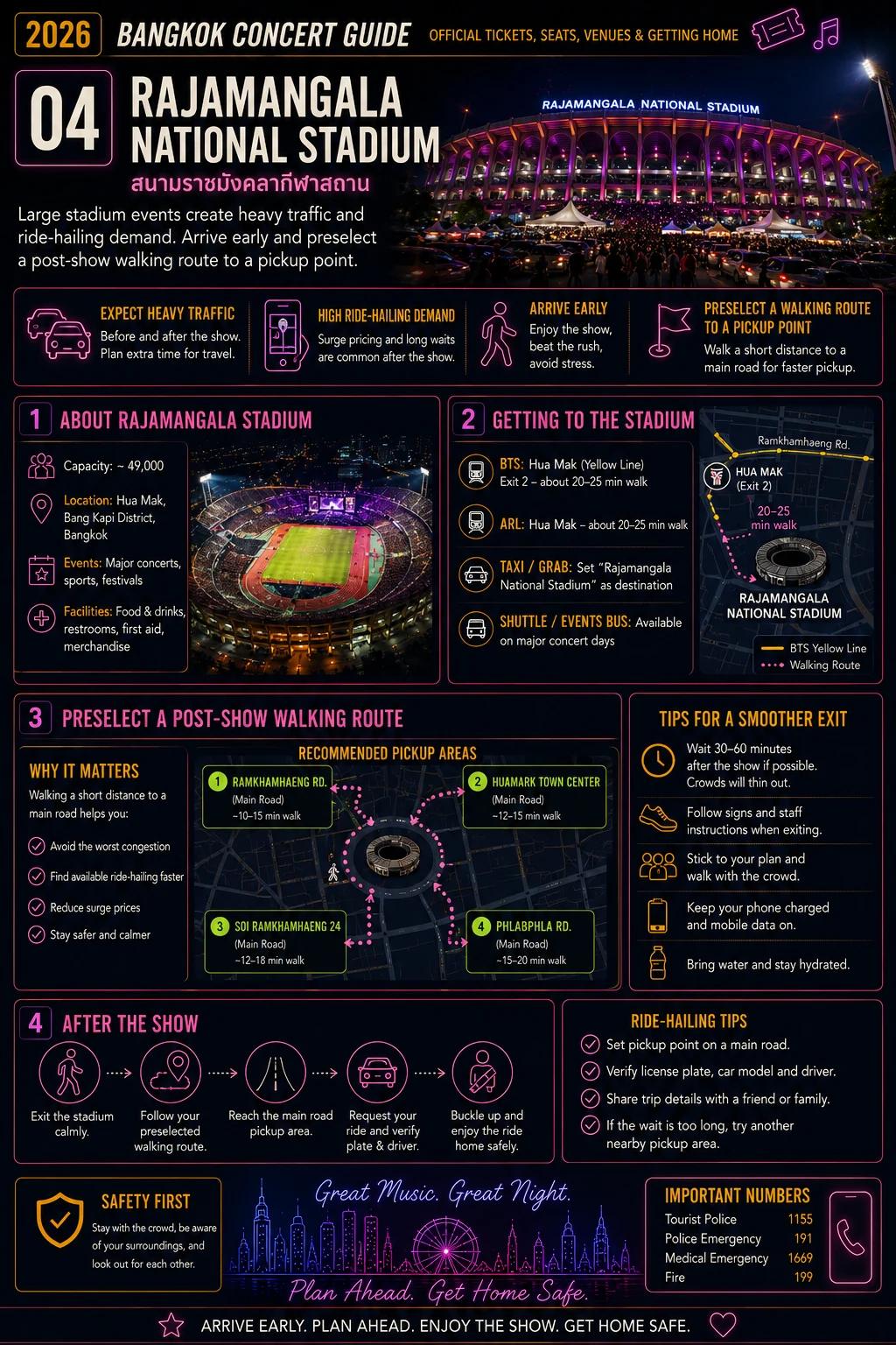 2026 Bangkok Concert Guide  Official Tickets, Seats, Venues & Getting Home — section 4 visual