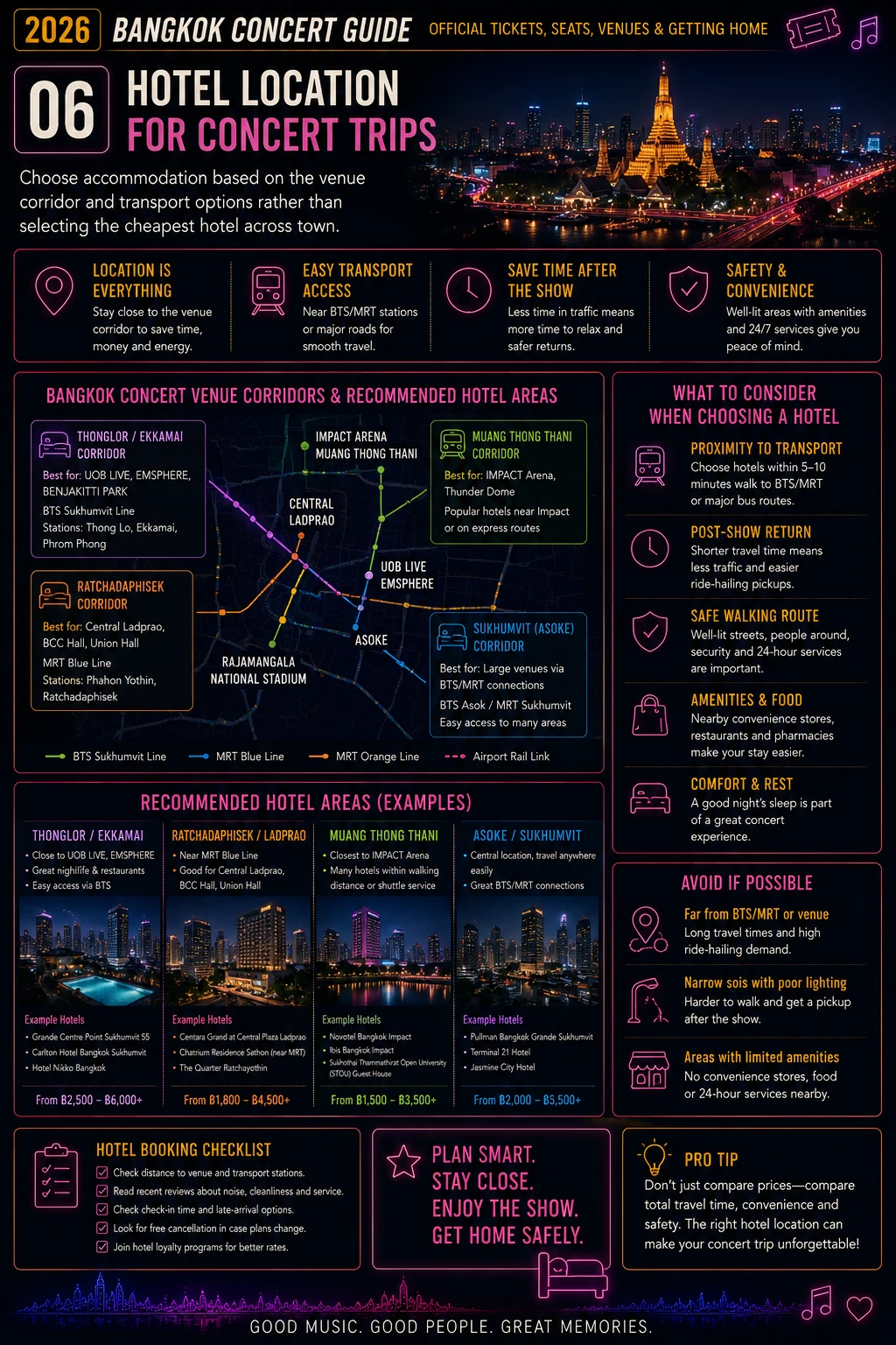 2026 Bangkok Concert Guide  Official Tickets, Seats, Venues & Getting Home — section 6 visual