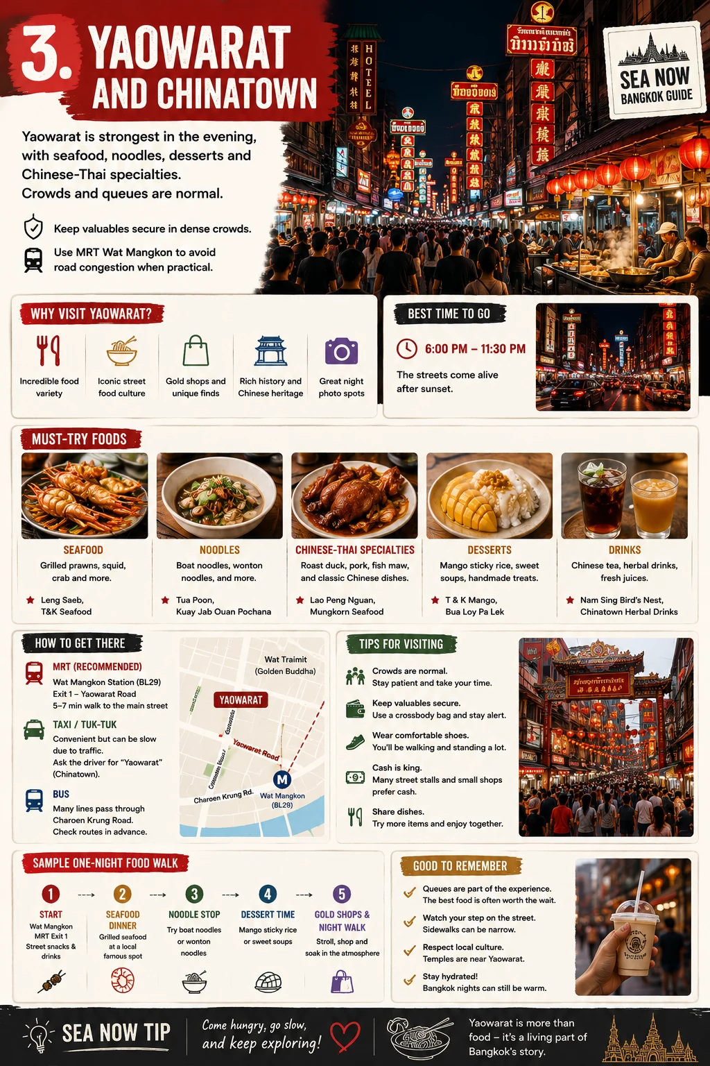 2026 Bangkok Food Guide What to Eat, Where to Go & How to Order — section 3 visual