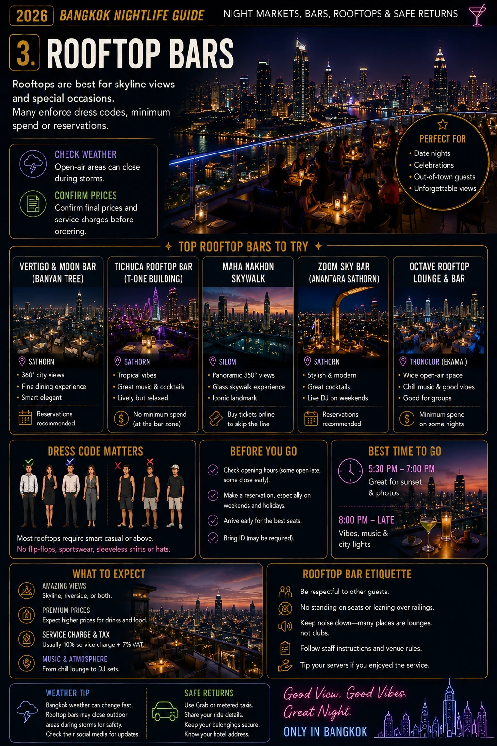 Bangkok nightlife guide visual 3