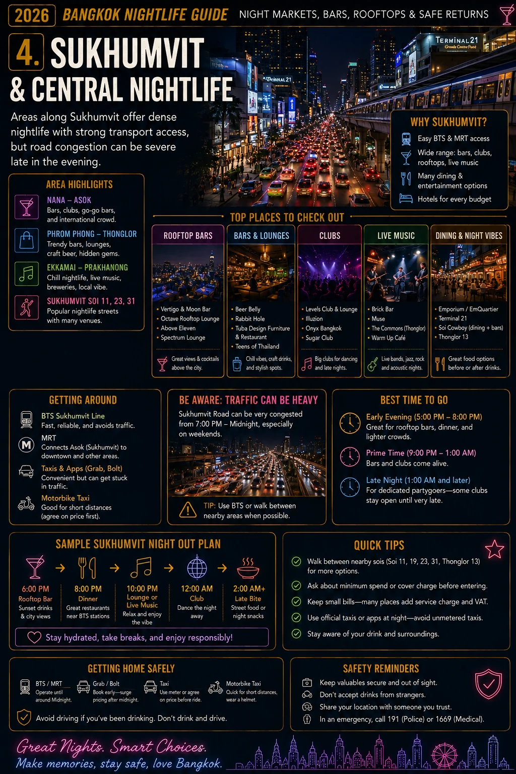 Bangkok nightlife guide visual 4