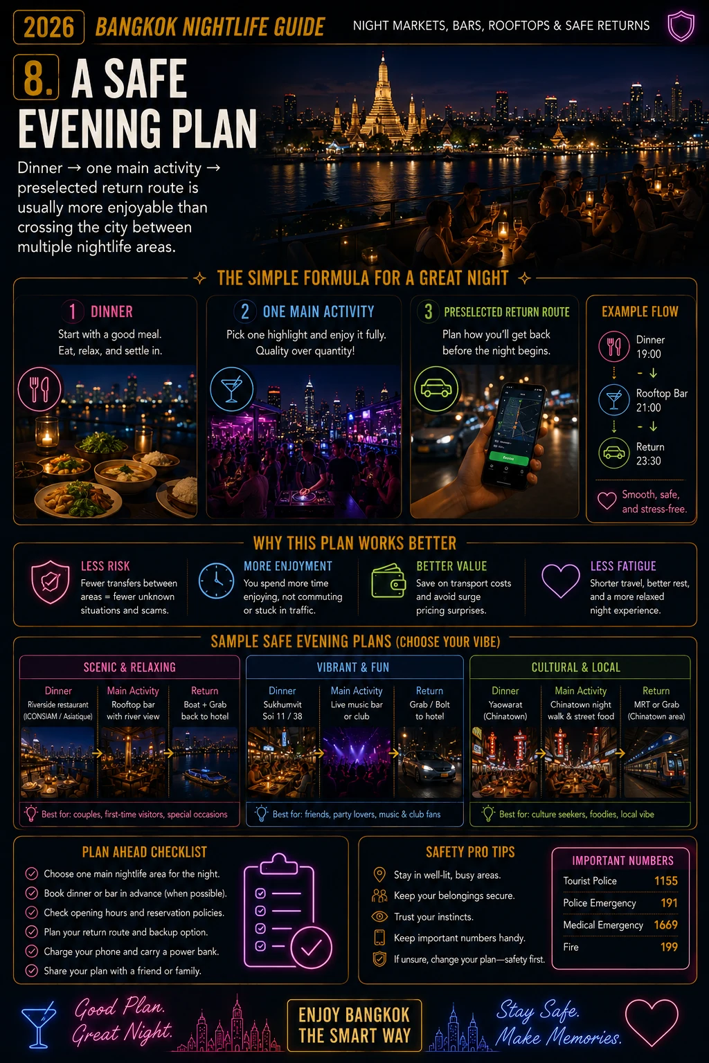 Bangkok nightlife guide visual 8
