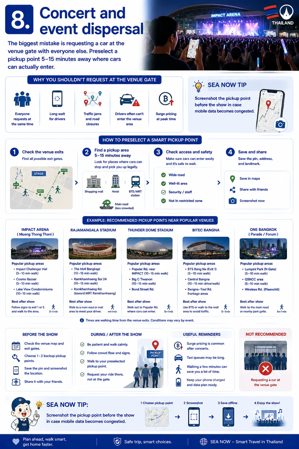 2026 Bangkok Transport Guide  BTS, MRT, Airports, Grab & Taxis — section 8 visual