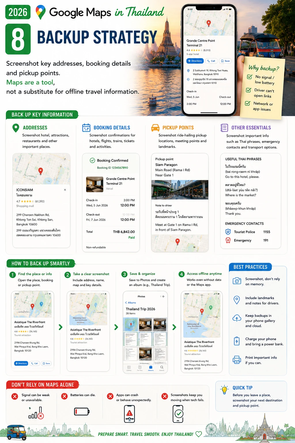 2026 Google Maps in Thailand Offline Maps, Traffic, Saved Places & Pickup Pins — section 8 visual